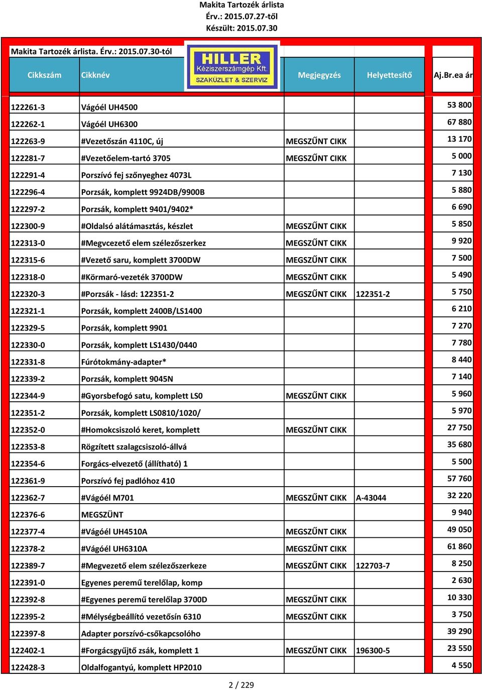 szélezőszerkez MEGSZŰNT CIKK 9 920 122315 6 #Vezető saru, komplett 3700DW MEGSZŰNT CIKK 7 500 122318 0 #Körmaró vezeték 3700DW MEGSZŰNT CIKK 5 490 122320 3 #Porzsák lásd: 122351 2 MEGSZŰNT CIKK