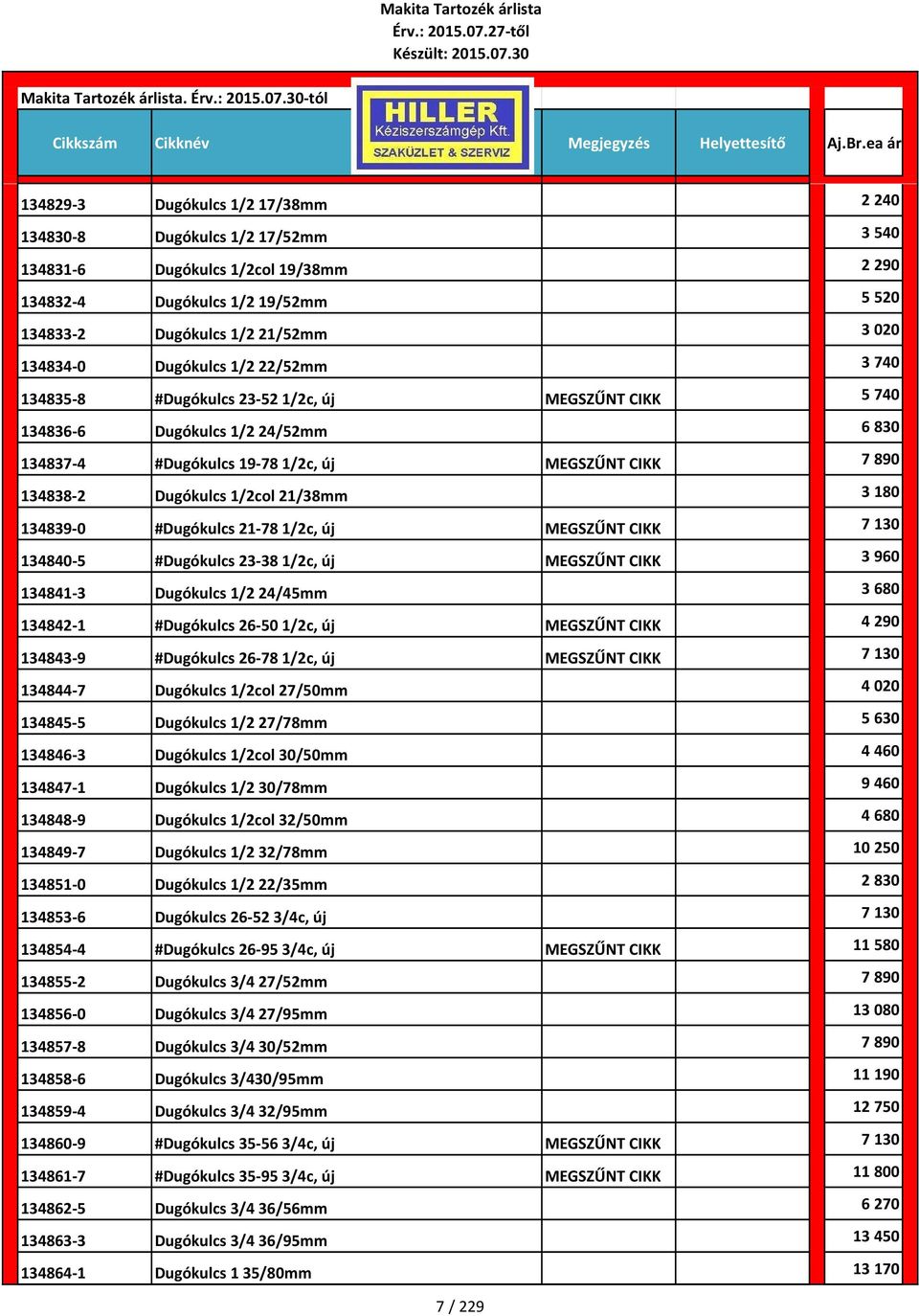 1/2col 21/38mm 3 180 134839 0 #Dugókulcs 21 78 1/2c, új MEGSZŰNT CIKK 7 130 134840 5 #Dugókulcs 23 38 1/2c, új MEGSZŰNT CIKK 3 960 134841 3 Dugókulcs 1/2 24/45mm 3 680 134842 1 #Dugókulcs 26 50 1/2c,