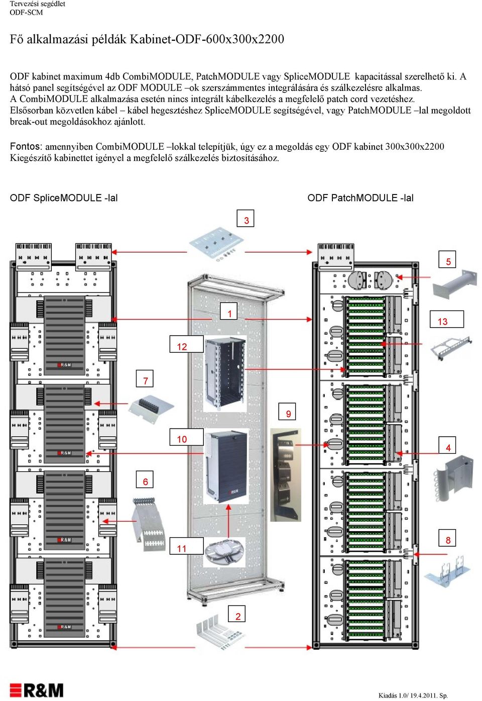 A CombiMODULE alkalmazása esetén nincs integrált kábelkezelés a megfelelő patch cord vezetéshez.