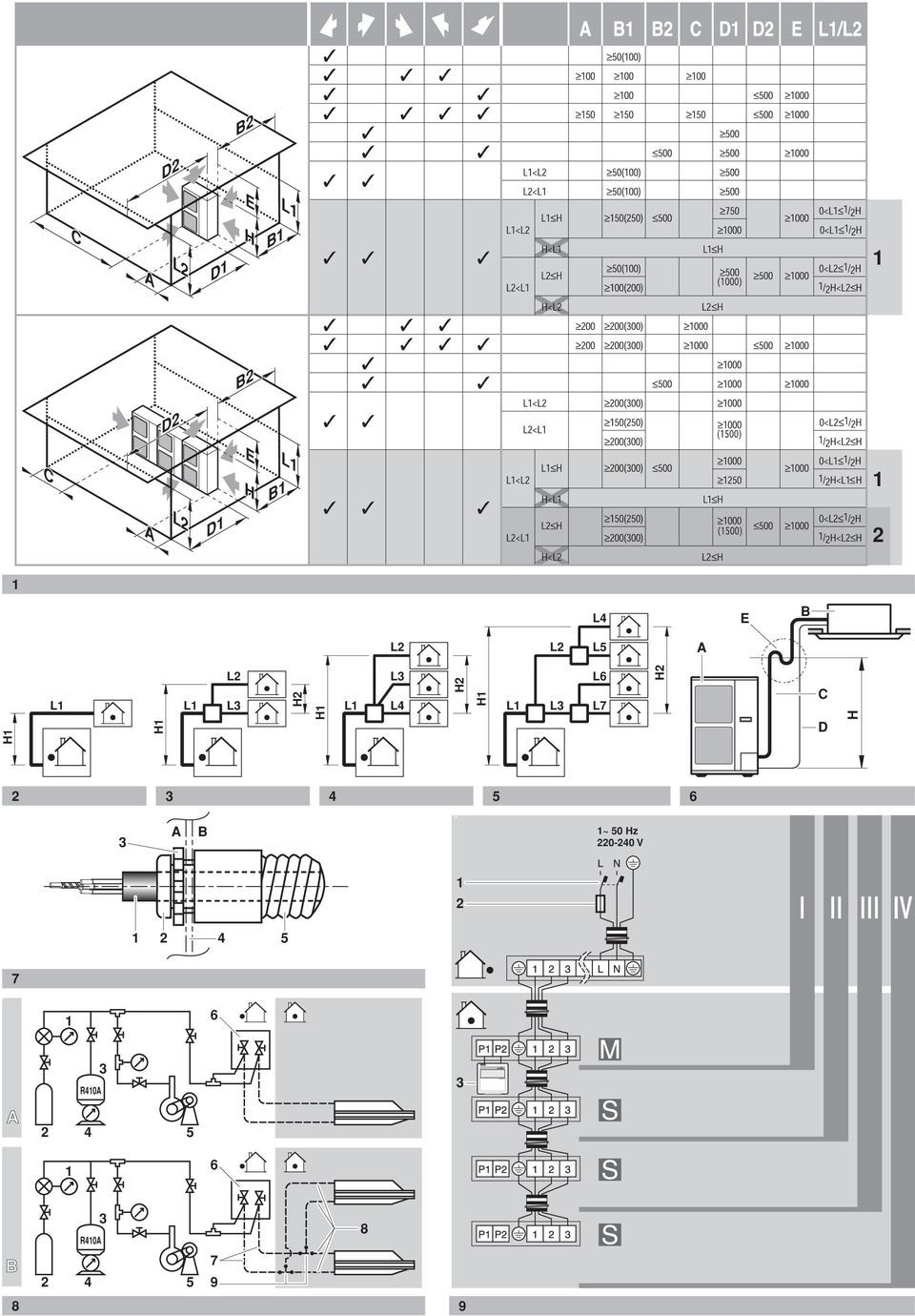 H L L L6 L7 H C D H 4 5 6 7 B 9 ~ 50 Hz