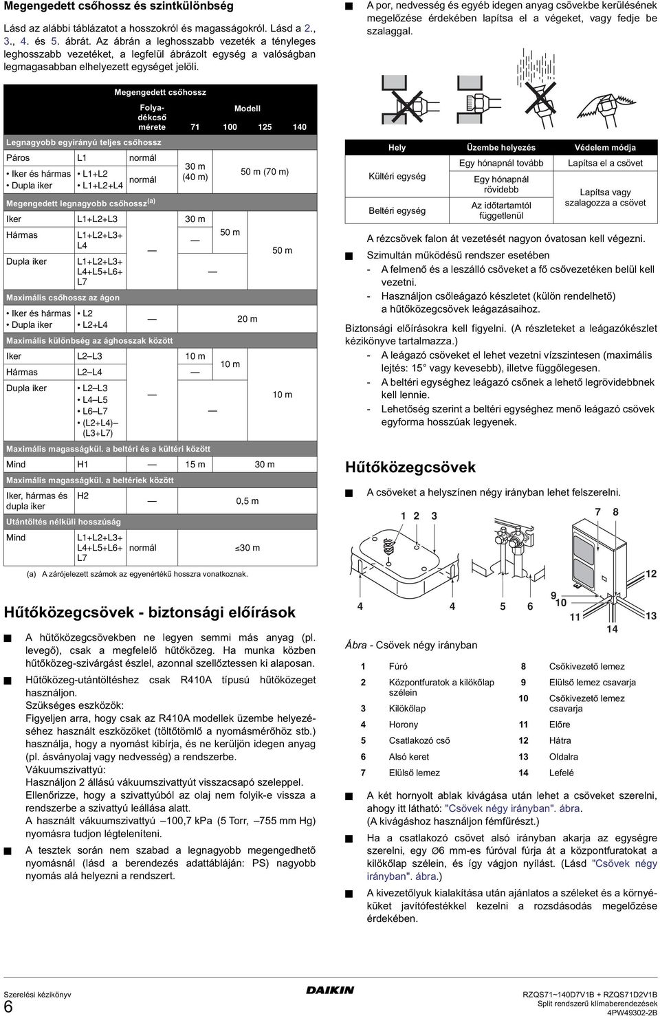 Megengedett csőhossz Megengedett csőhossz Folyadékcső Modell mérete 7 00 5 40 Legnagyobb egyirányú teljes csőhossz Páros L normál Iker és hármas Dupla iker Hűtőközegcsövek - biztonsági előírások