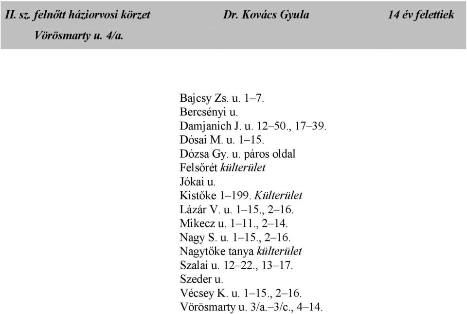 Kistıke 1 199. Külterület Lázár V. u. 1 15., 2 16. Mikecz u. 1 11., 2 14. Nagy S. u. 1 15., 2 16. Nagytıke tanya külterület Szalai u.