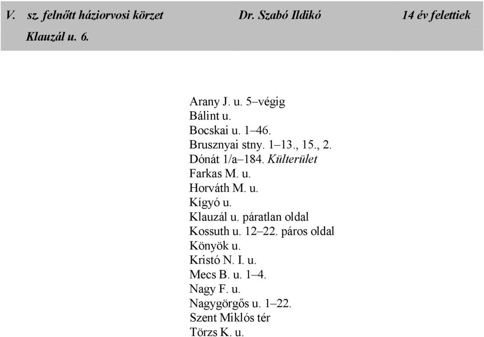 u. Kígyó u. Klauzál u. páratlan oldal Kossuth u. 12 22. páros oldal Könyök u. Kristó N. I. u. Mecs B.