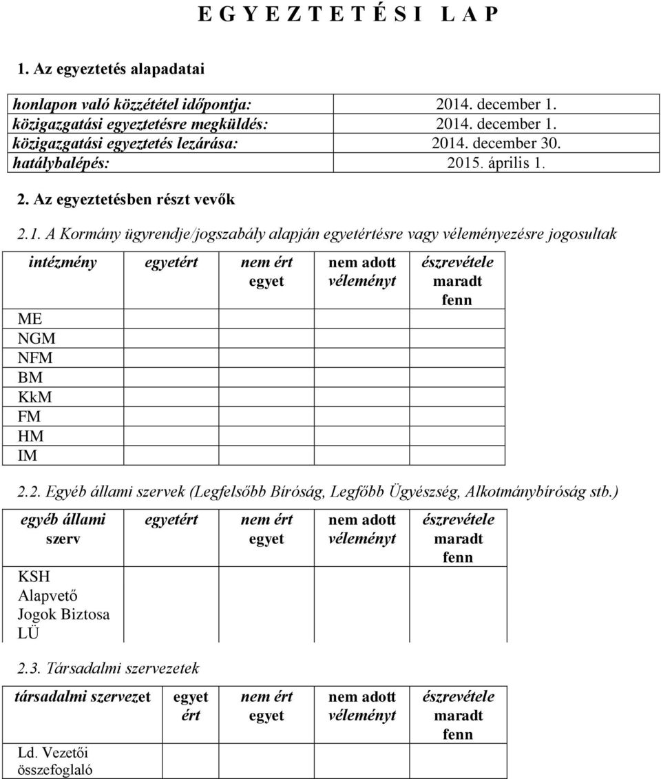 . április 1. 2. Az egyeztetésben részt vevők 2.1. A Kormány ügyrendje/jogszabály alapján értésre vagy véleményezésre jogosultak intézmény ért nem ért ME NGM NFM BM KkM FM HM IM nem adott véleményt észrevétele maradt fenn 2.