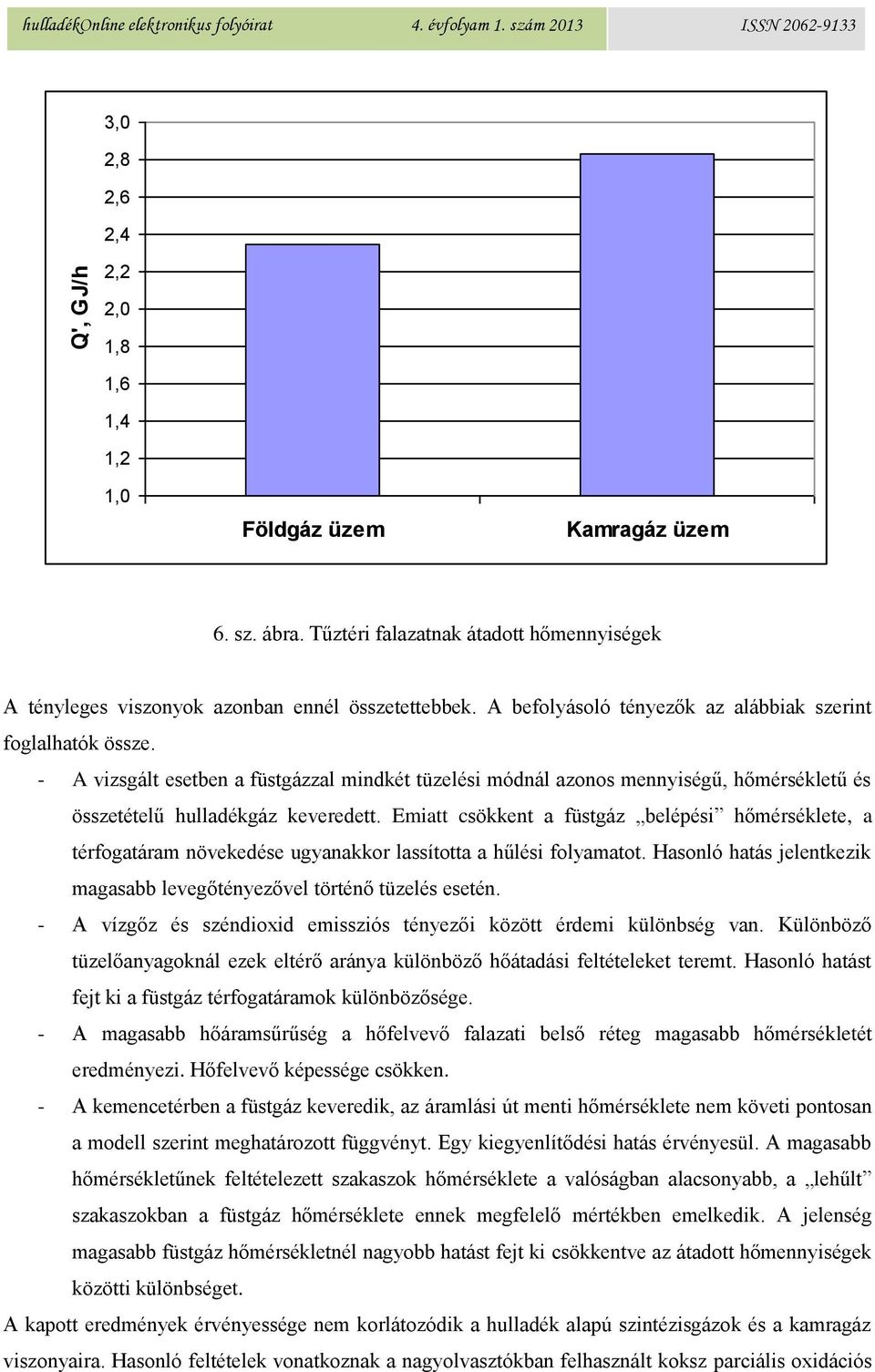 - A vizsgált esetben a füstgázzal mindkét tüzelési módnál azonos mennyiségű, hőmérsékletű és összetételű hulladékgáz keveredett.