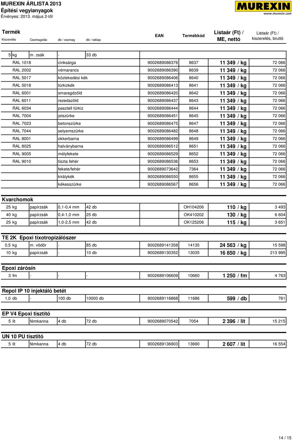 türkizkék 9002689086413 8641 11 349 / kg 72 066 RAL 6001 smaragdzöld 9002689086420 8642 11 349 / kg 72 066 RAL 6011 rezedazöld 9002689086437 8643 11 349 / kg 72 066 RAL 6034 pasztell türkiz