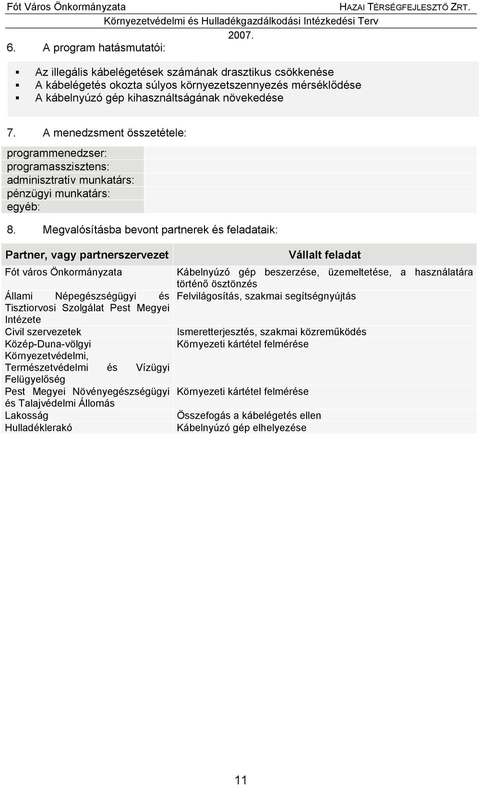 Megvalósításba bevont partnerek és feladataik: Partner, vagy partnerszervezet Fót város Önkormányzata Állami Népegészségügyi és Tisztiorvosi Szolgálat Pest Megyei Intézete Civil szervezetek