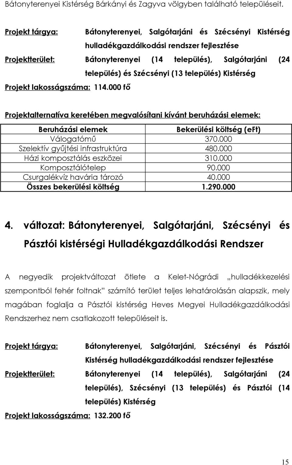 (13 település) Kistérség Projekt lakosságszáma: 114.000 fő Projektalternatíva keretében megvalósítani kívánt beruházási elemek: Beruházási elemek Bekerülési költség (eft) Válogatómű 370.