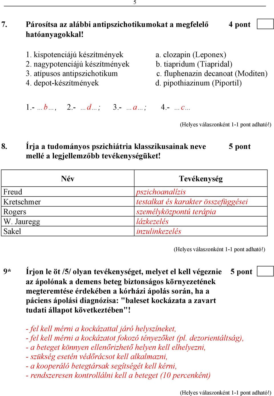 Írja a tudományos pszichiátria klasszikusainak neve 5 pont mellé a legjellemzőbb tevékenységüket!