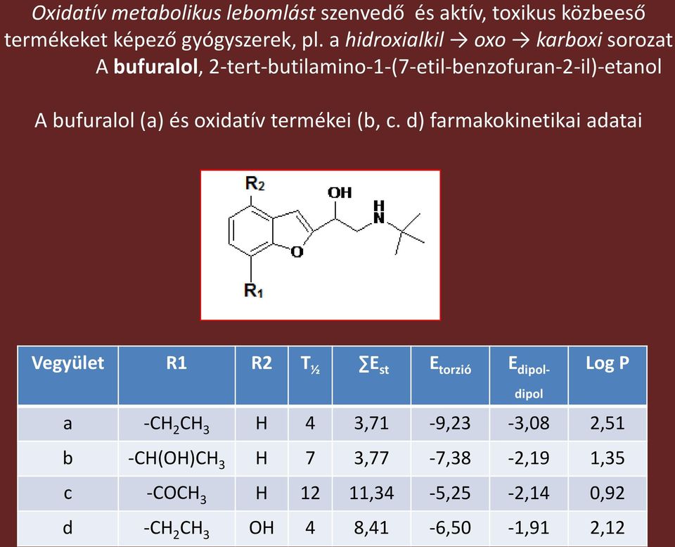 oxidatív termékei (b, c.