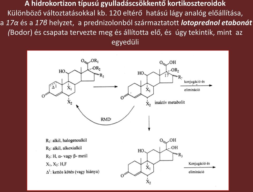 120 eltérő hatású lágy analóg előállítása, a 17α és a 17β helyzet, a