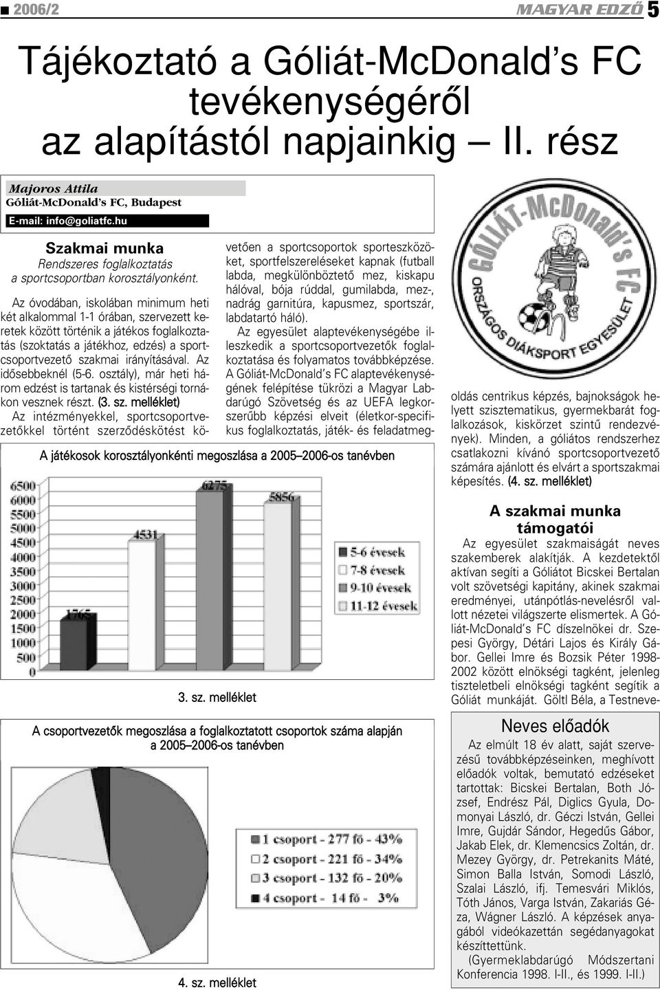 melléklet A csoportvezetôk megoszlása a foglalkoztatott csoportok szá