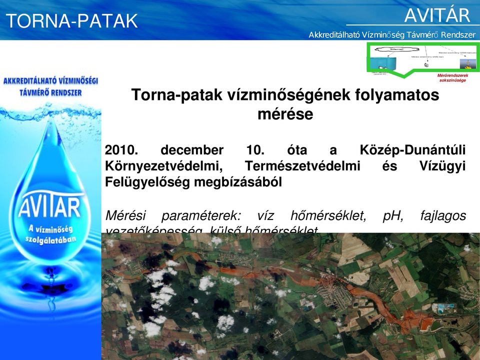 óta a Közép Dunántúli Környezetvédelmi, Természetvédelmi és Vízügyi