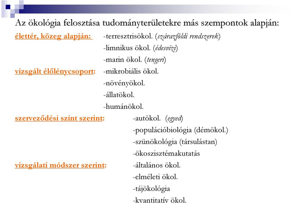 (édesvízi) -marin ökol. (tengeri) -mikrobiális ökol. -növényökol. -állatökol. -humánökol. -autökol.