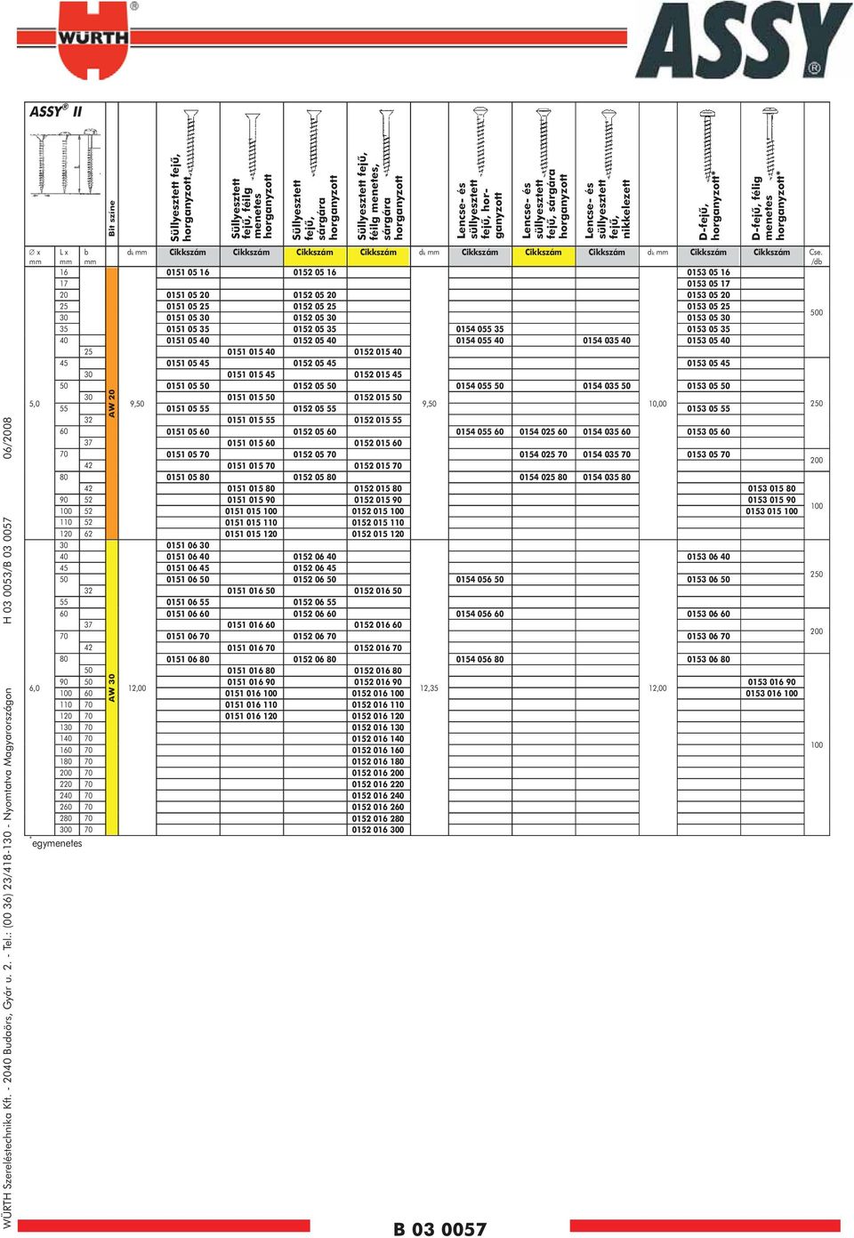 : (00 36) 23/418130 Nyomtatva Magyarországon H 03 0053/B 03 0057 06/2008 Dfejû, horganyzott* Dfejû, félig menetes horganyzott* x 5,0 6,0 L x b dk dk dk Cse.