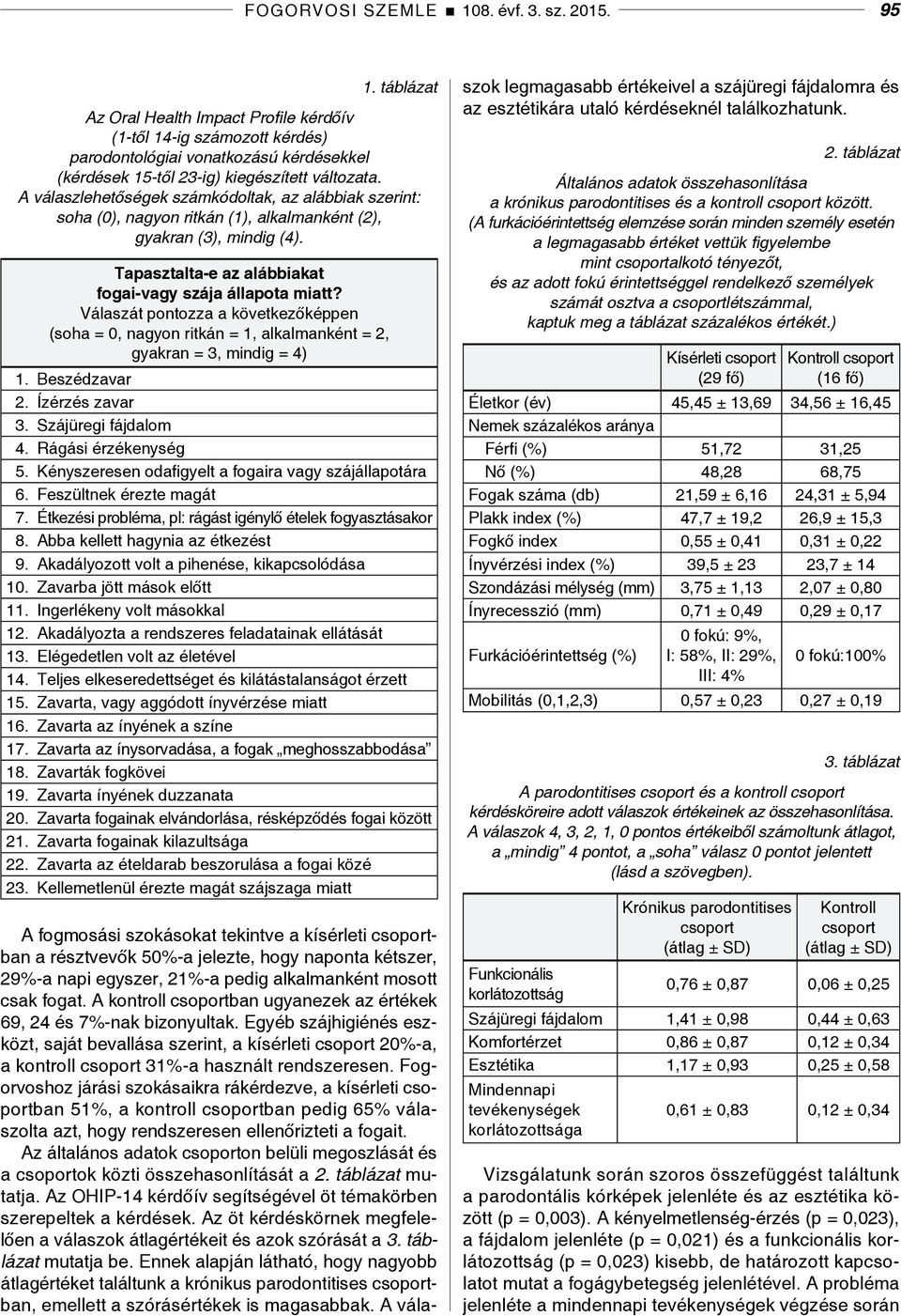 A válaszlehetőségek számkódoltak, az alábbiak szerint: soha (0), nagyon ritkán (1), alkalmanként (2), gyakran (3), mindig (4). Tapasztalta-e az alábbiakat fogai-vagy szája állapota miatt?