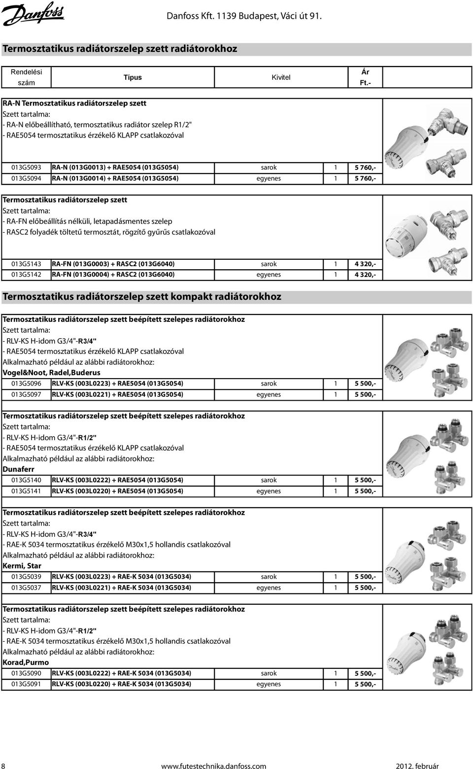 RAE5054 (013G5054) sarok 1 013G5094 RA-N (013G0014) + RAE5054 (013G5054) egyenes 1 5 760,- 5 760,- Termosztatikus radiátorszelep szett Szett tartalma: - RA-FN előbeállítás nélküli, letapadásmentes