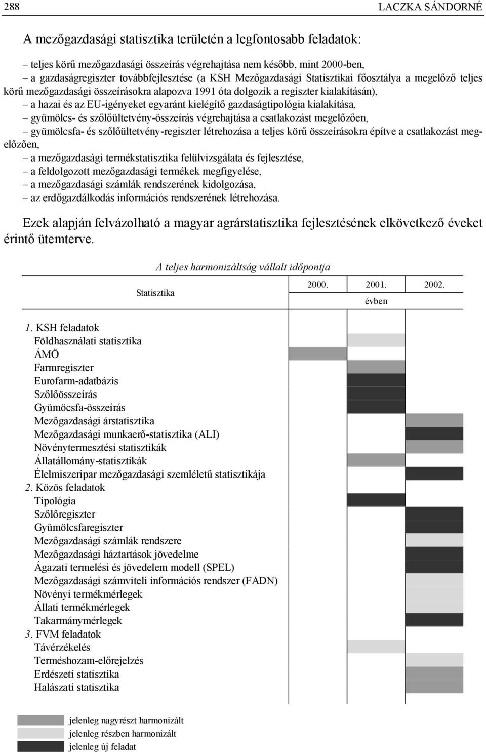 gazdaságtipológia kialakítása, gyümölcs- és szőlőültetvény-összeírás végrehajtása a csatlakozást megelőzően, gyümölcsfa- és szőlőültetvény-regiszter létrehozása a teljes körű összeírásokra építve a