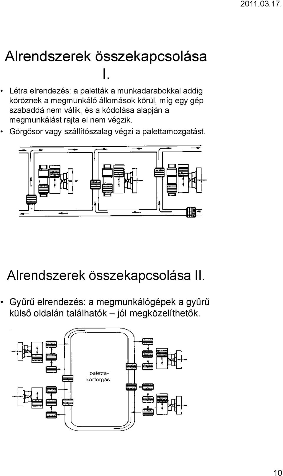 egy gép szabaddá nem válik, és a kódolása alapján a megmunkálást rajta el nem végzik.