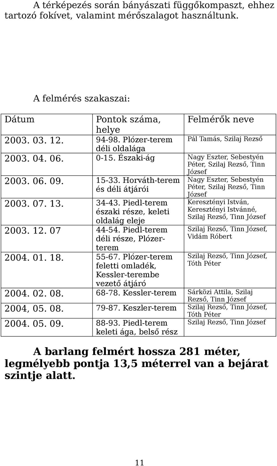 Piedl-terem északi része, keleti oldalág eleje 44-54. Piedl-terem déli része, Plózerterem 55-67. Plózer-terem feletti omladék, Kessler-terembe vezető átjáró 68-78. Kessler-terem 2004, 05. 08. 79-87.