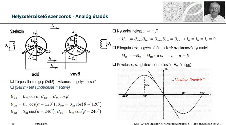 szöghibával (terheléstőt, R V -től függ) Törpe villamos gép (2db!