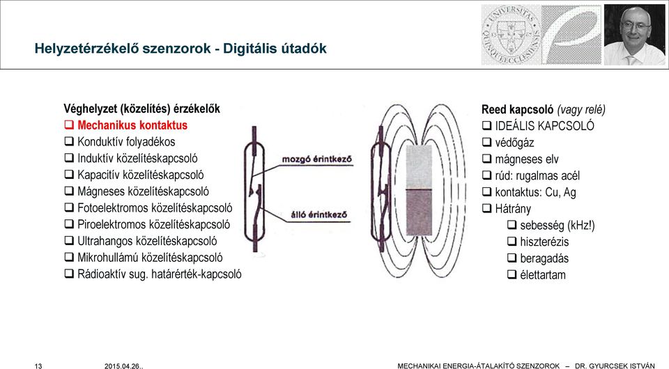 közelítéskapcsoló Ultrahangos közelítéskapcsoló Mikrohullámú közelítéskapcsoló Rádioaktív sug.