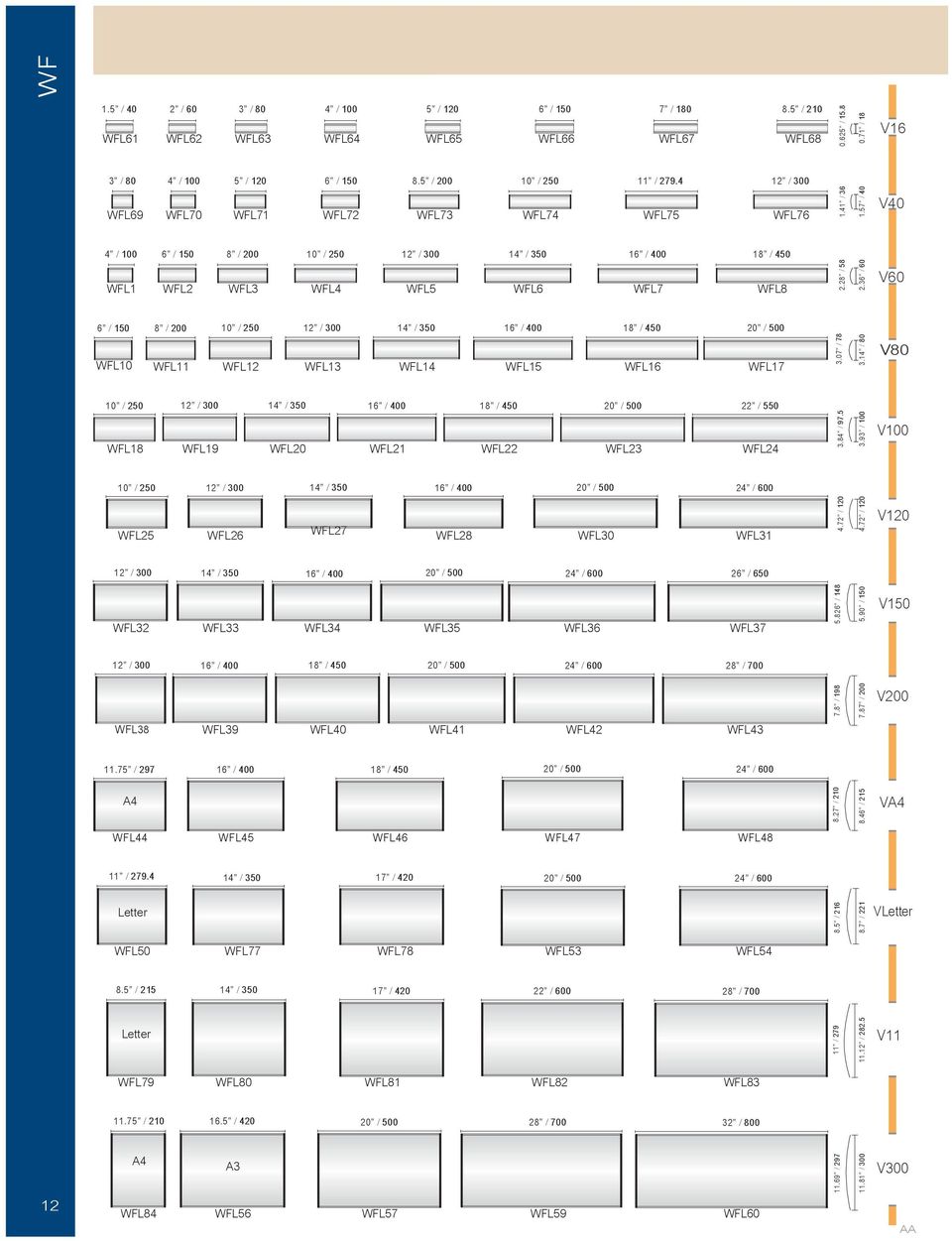4 WFL71 WFL72 WFL73 WFL74 WFL75 8 / 200 10 / 250 12 / 300 WFL3 WFL4 WFL5 10 / 250 WFL12 12 / 300 WFL13 14 / 350 WFL14 10 / 250 12 / 300 14 / 350 16 / 400 WFL18 WFL19 WFL20 WFL21 10 / 250 WFL25 12 /