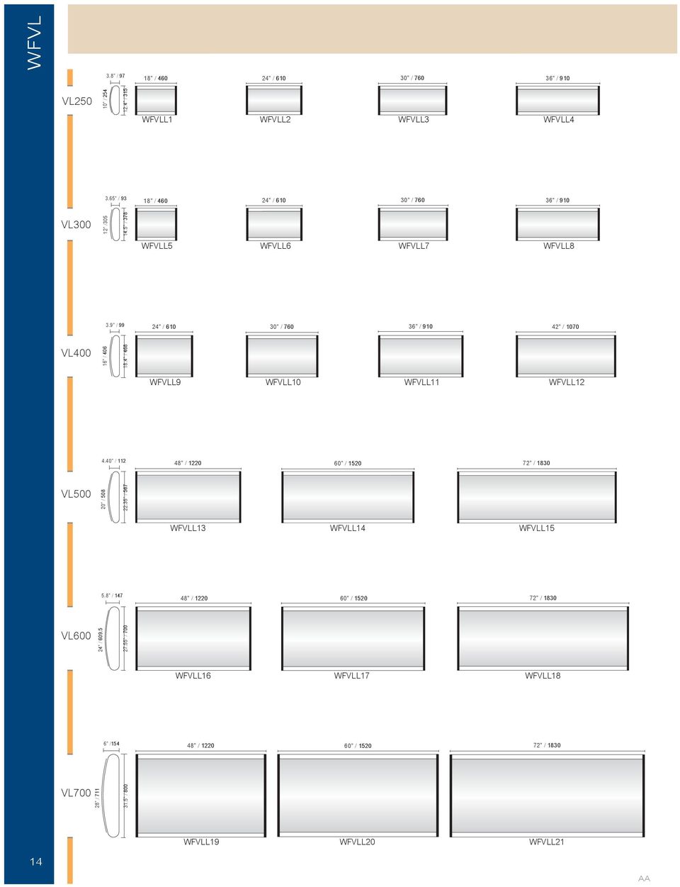 610 30 / 760 36 / 910 42 / 1070 WFVLL9 WFVLL10 WFVLL11 WFVLL12 48 / 1220 60 / 1520 72 / 1830 WFVLL13 WFVLL14 WFVLL15 5.