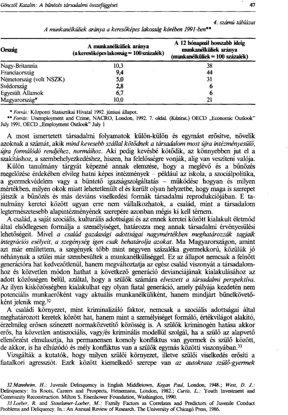 Államok 6,7 6 Magyarország* 10,0 21 32 Mannheim, H.: Juvenile Delinquency in English Middletown, Kegan Paul, London, 1948.; West, D. J.: Delinquency: Its Roots, Careers and Prospects, Heinemann, London, 1982.