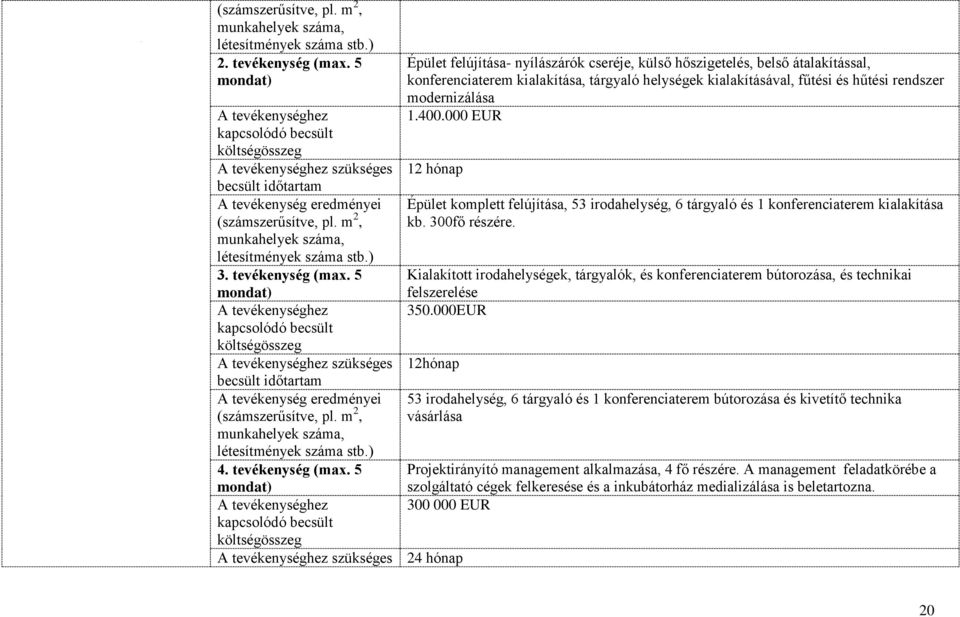 5 A tevékenységhez kapcsolódó becsült költségösszeg 4. tevékenység (max.