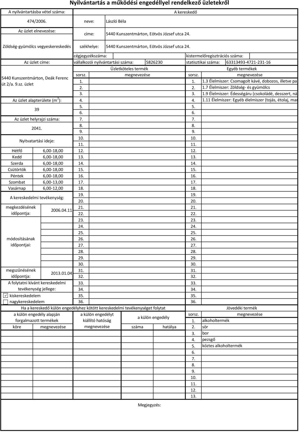 üzlet 39 Az üzlet helyrajzi száma: 204 Hétfő 6,00-18,00 Kedd 6,00-18,00 Szerda 6,00-18,00 Csütörtök 6,00-18,00 1 Péntek 6,00-18,00 1 Szombat 6,00-13,00 1 Vasárnap 6,00-12,00 1 1 megkezdésének 200011