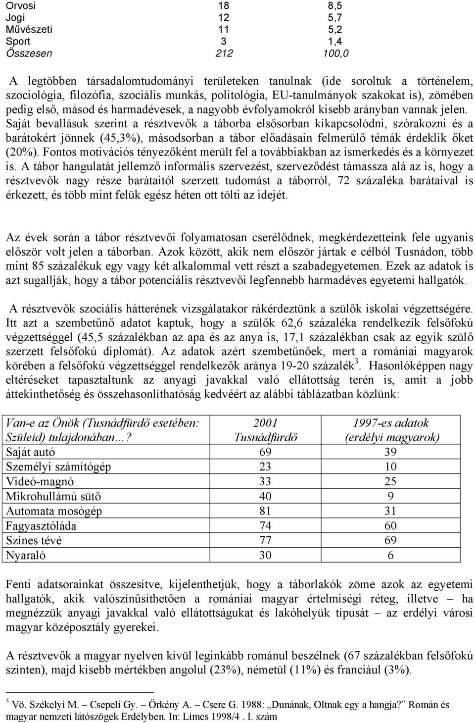 Saját bevallásuk szerint a résztvevők a táborba elsősorban kikapcsolódni, szórakozni és a barátokért jönnek (45,3%), másodsorban a tábor előadásain felmerülő témák érdeklik őket (20%).