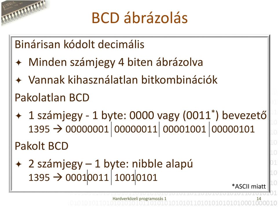 * ) bevezető 1395 00000001 00000011 00001001 00000101 Pakolt BCD 2 számjegy 1