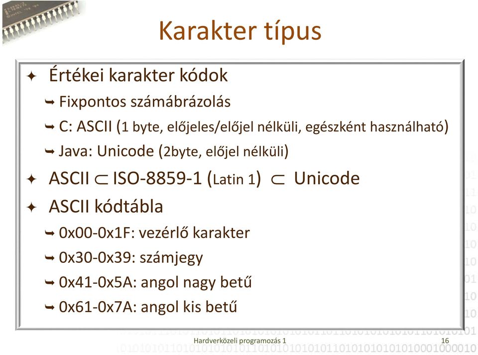 ASCII ISO-8859-1 (Latin 1) Unicode ASCII kódtábla 0x00-0x1F: vezérlő karakter