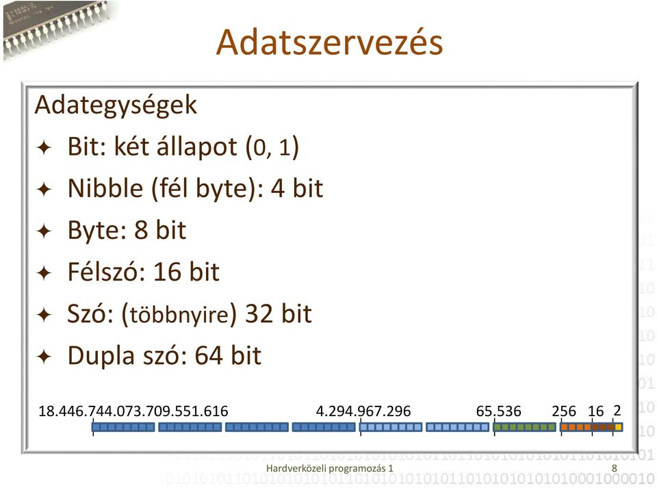 Dupla szó: 64 bit Adatszervezés 18.446.744.073.709.551.