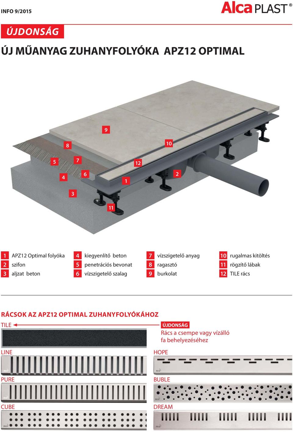 ragasztó 11 rögzítő lábak 3 aljzat beton 6 vízszigetelő szalag 9 burkolat 12 TILE rács RÁCSOK AZ