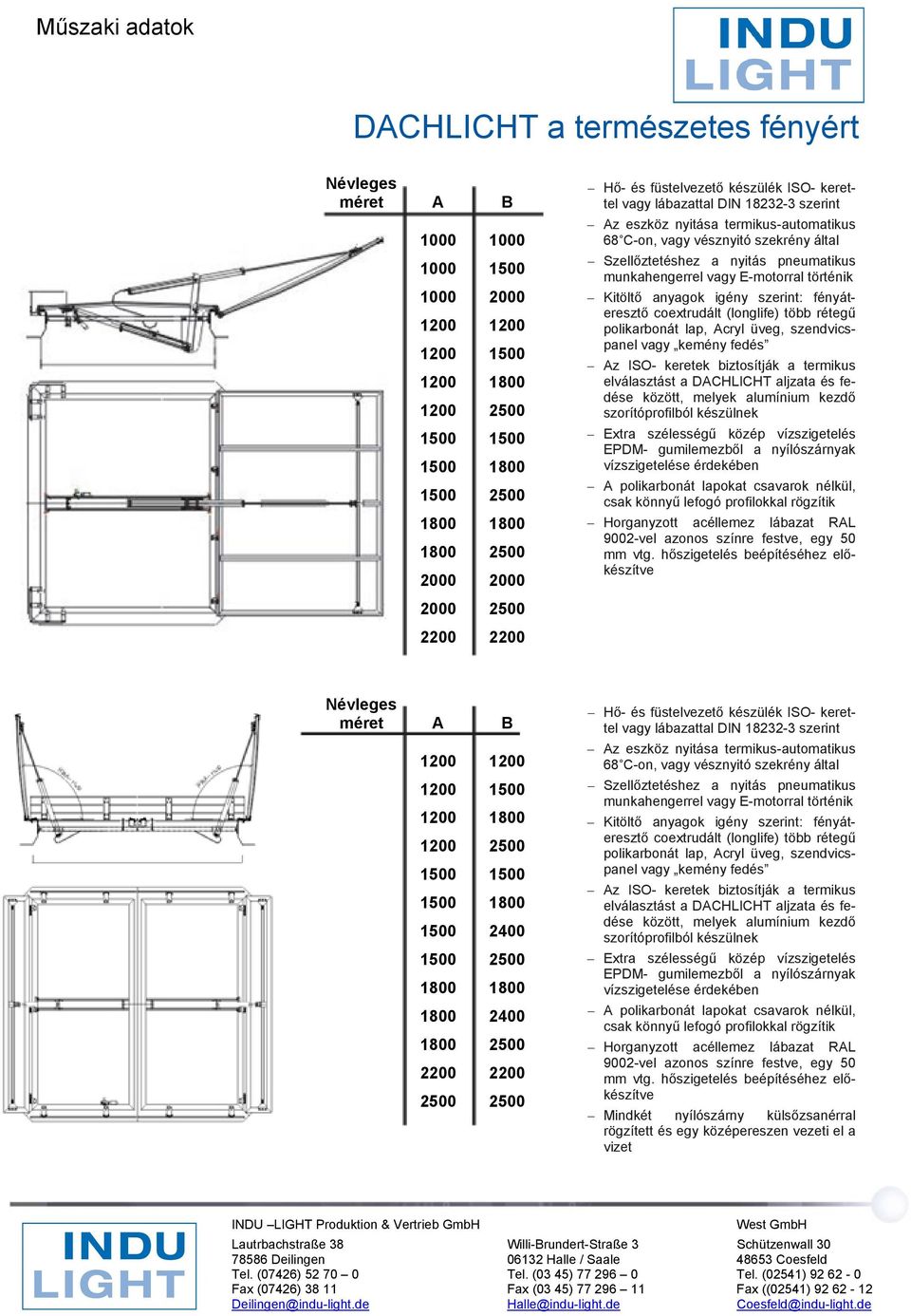 coextrudált (longlife) több rétegű polikarbonát lap, Acryl üveg, szendvicspanel vagy kemény fedés Az ISO- keretek biztosítják a termikus elválasztást a aljzata és fedése között, melyek alumínium