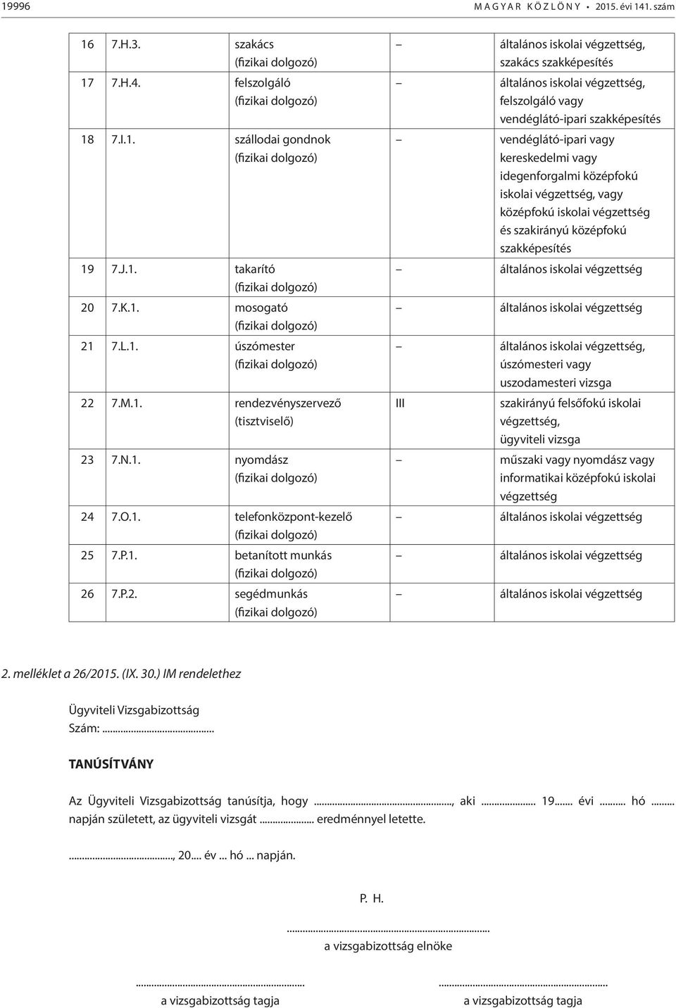 P.2. segédmunkás (fizikai dolgozó) általános iskolai végzettség, szakács szakképesítés általános iskolai végzettség, felszolgáló vagy vendéglátó-ipari szakképesítés vendéglátó-ipari vagy kereskedelmi