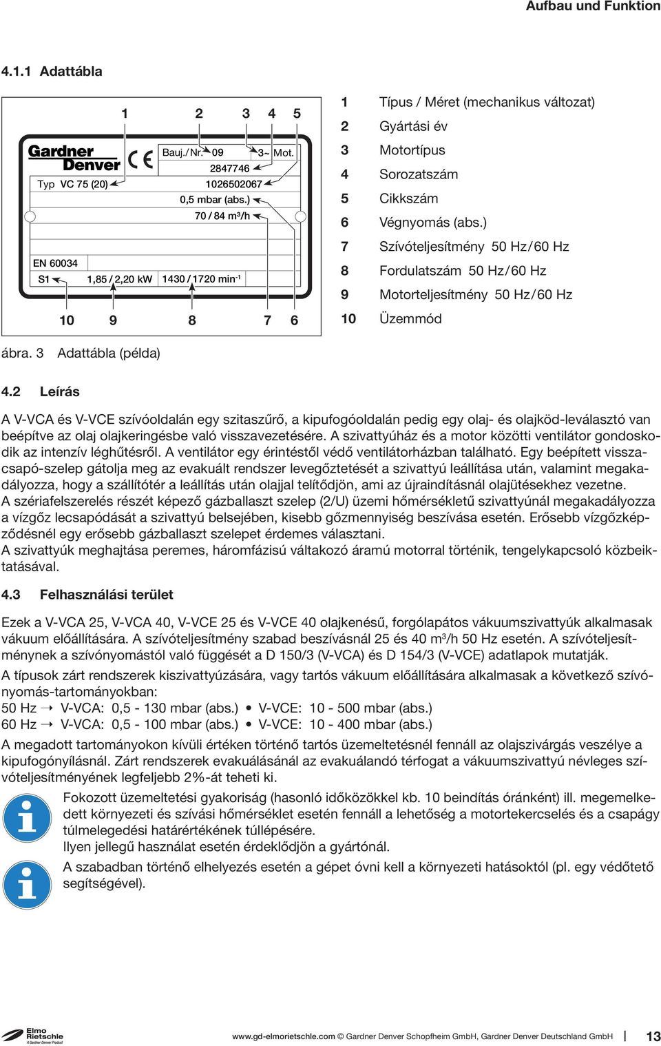 ) 7 Szívóteljesítmény 50 Hz/ 60 Hz EN 60034 S1 1,85 / 2,20 kw 1430 / 1720 min -1 8 Fordulatszám 50 Hz/60 Hz 9 Motorteljesítmény 50 Hz/60 Hz 10 9 8 7 6 10 Üzemmód ábra. 3 Adattábla (példa) 4.