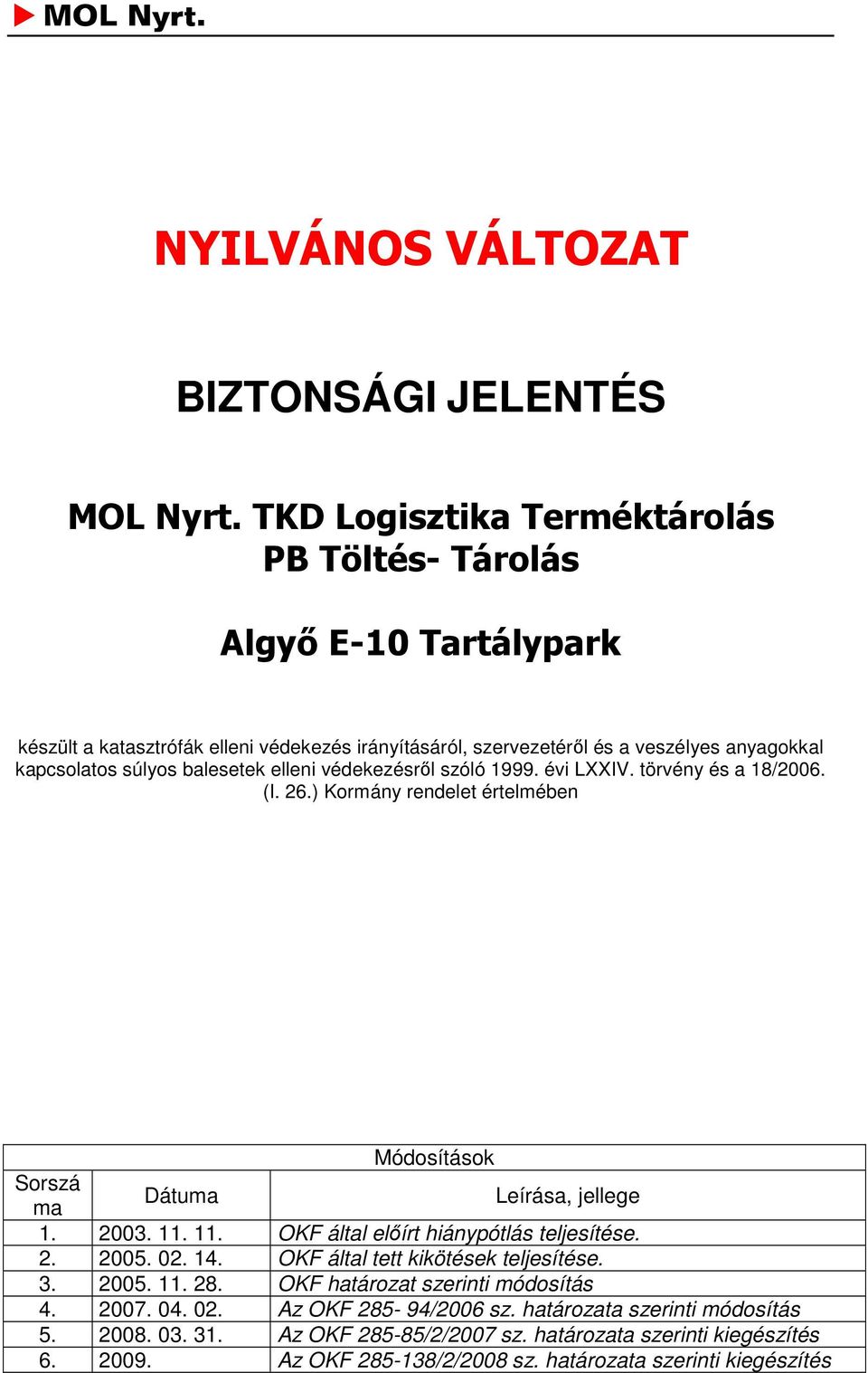 balesetek elleni védekezésről szóló 1999. évi LXXIV. törvény és a 18/2006. (I. 26.) Kormány rendelet értelmében Módosítások Sorszá ma Dátuma Leírása, jellege 1. 2003. 11.