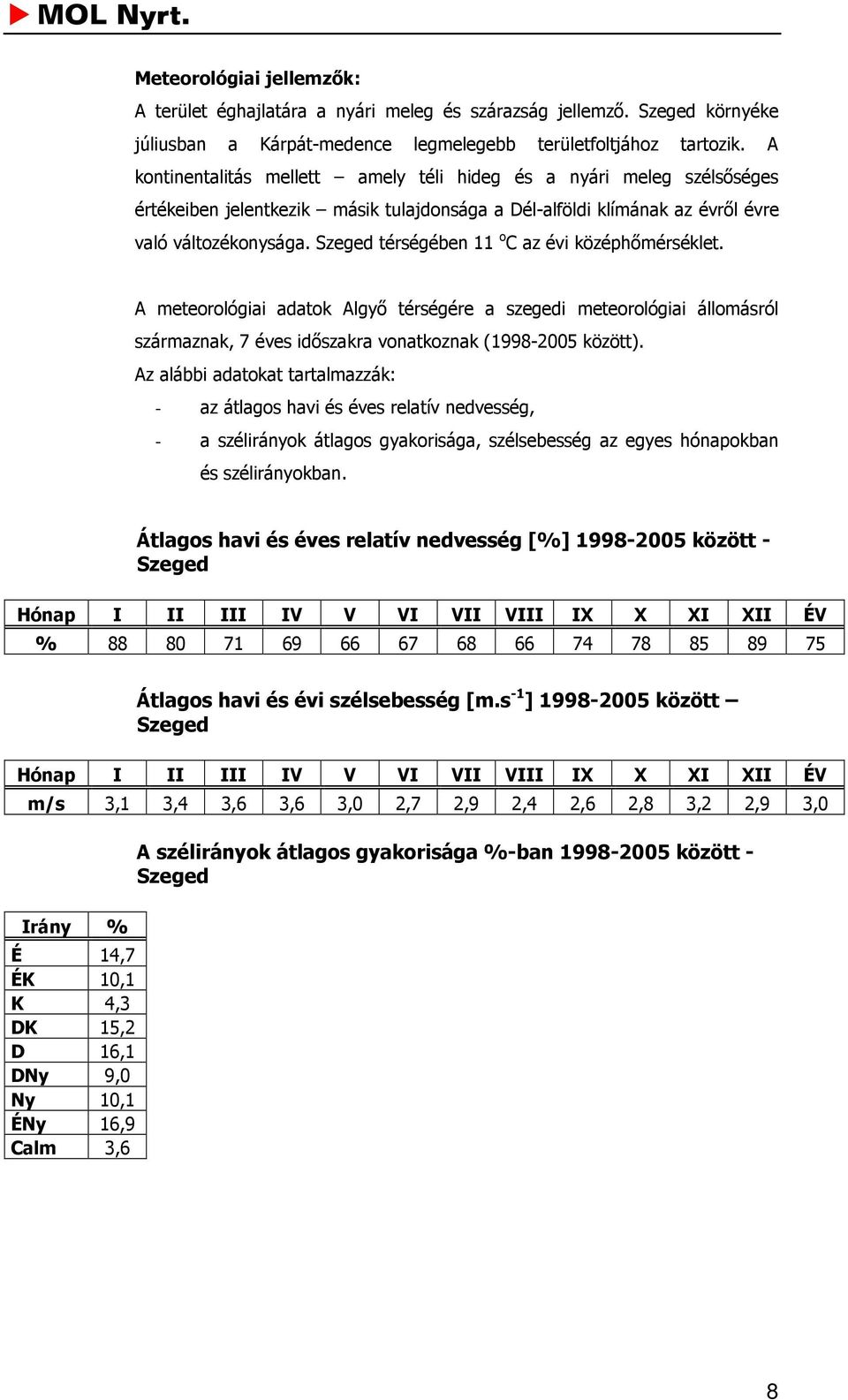 Szeged térségében 11 o C az évi középhőmérséklet. A meteorológiai adatok Algyő térségére a szegedi meteorológiai állomásról származnak, 7 éves időszakra vonatkoznak (1998-2005 között).