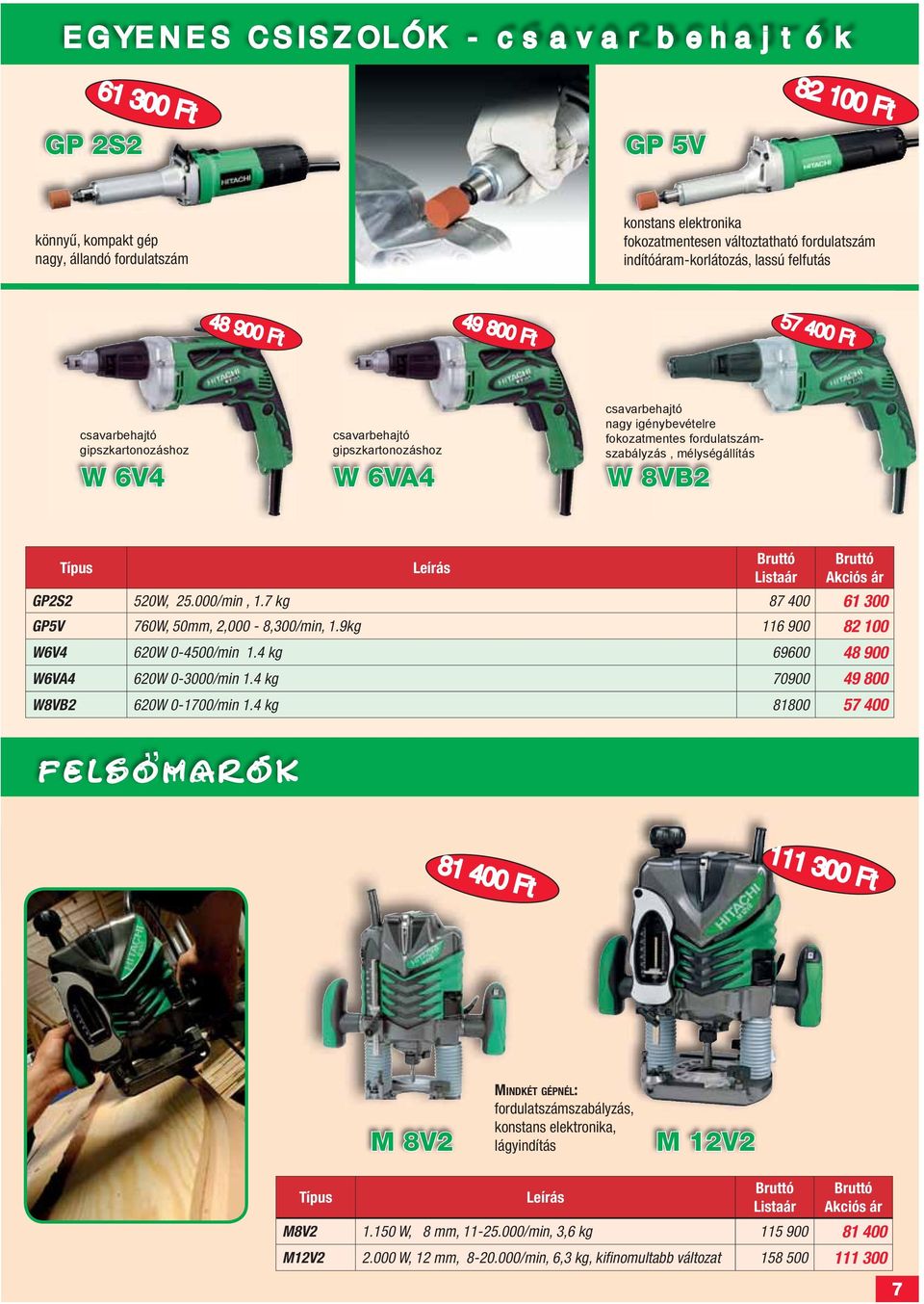 fordulatszámszabályzás, mélységállítás W 8VB2 GP2S2 520W, 25.000/min, 1.7 kg 87 400 61 300 GP5V 760W, 50mm, 2,000-8,300/min, 1.9kg 116 900 82 100 W6V4 620W 0-4500/min 1.