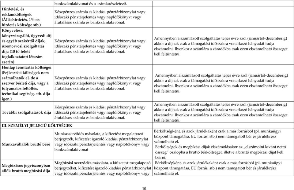 számolhatók el, de a szerver bérleti díja, vagy a folyamatos feltöltés, technikai segítség, stb. díja igen.) További szolgáltatások díja III.