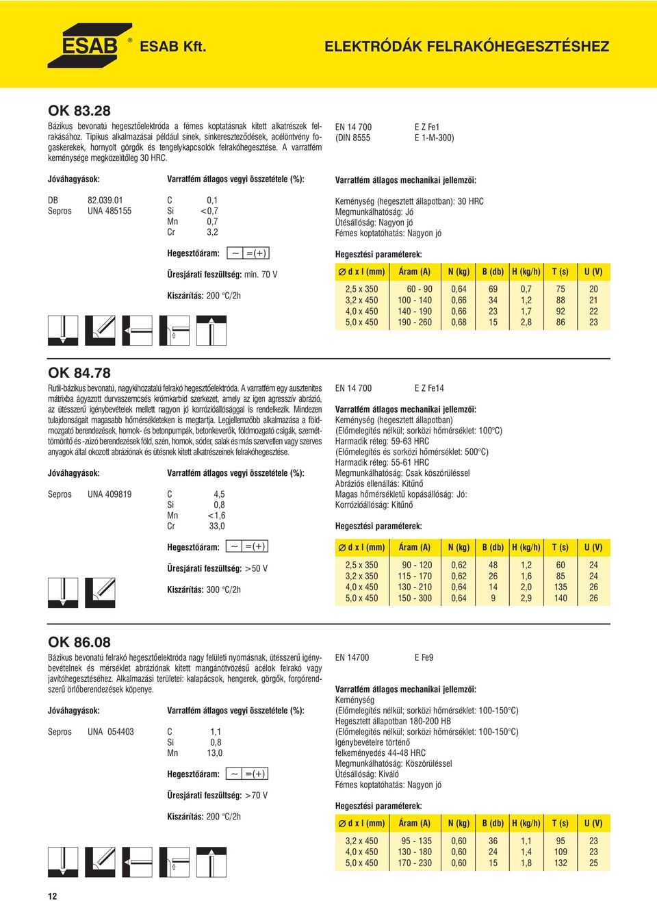 EN 14 700 (DIN 8555 E Z Fe1 E 1-M-300) DB 82.039.01 C 0,1 Sepros UNA 485155 Si <0,7 Mn 0,7 Cr 3,2 Üresjárati feszültség: min.