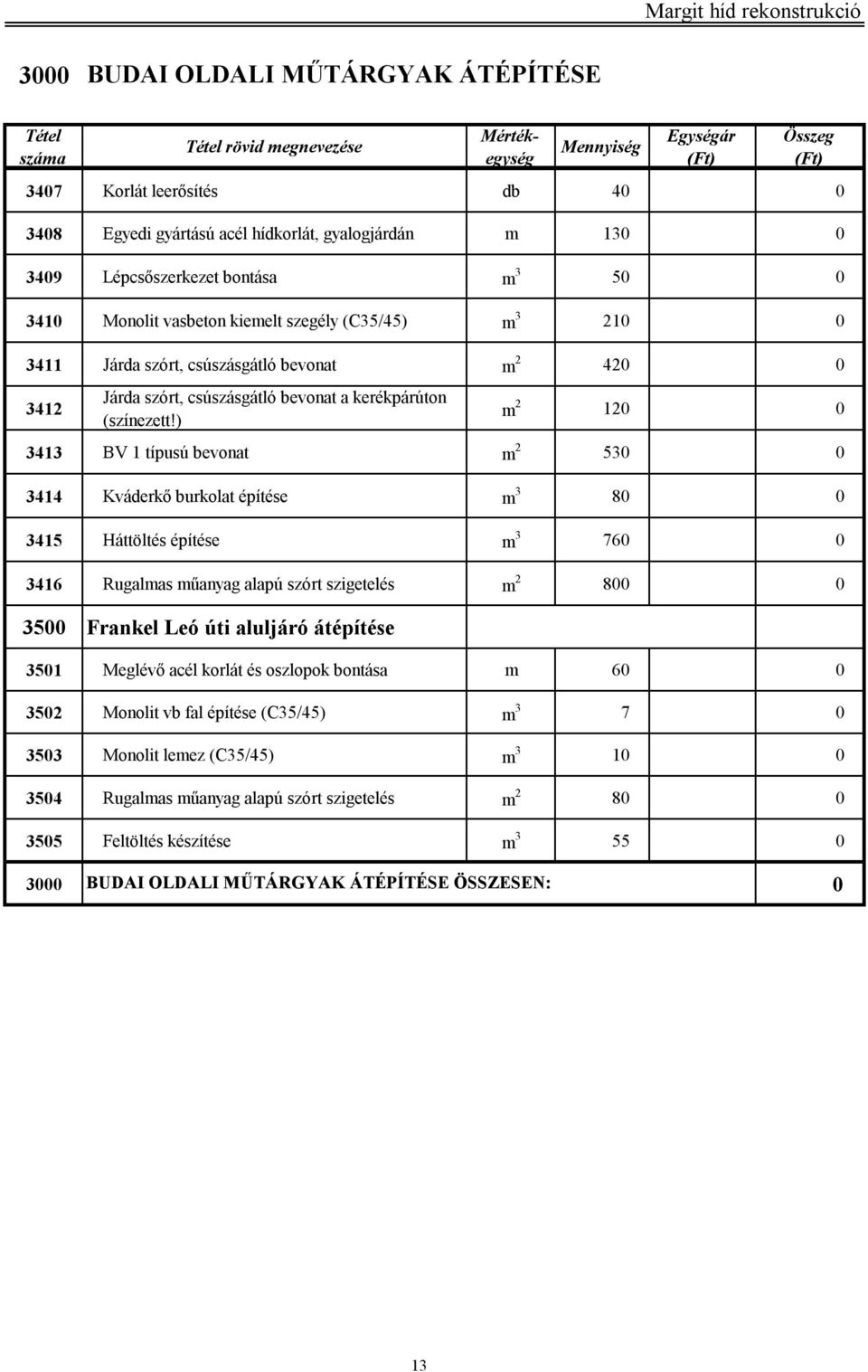 ) m 2 120 0 3413 BV 1 típusú bevonat m 2 530 0 3414 Kváderkő burkolat építése m 3 80 0 3415 Háttöltés építése m 3 760 0 3416 Rugalmas műanyag alapú szórt szigetelés m 2 800 0 3500 Frankel Leó úti