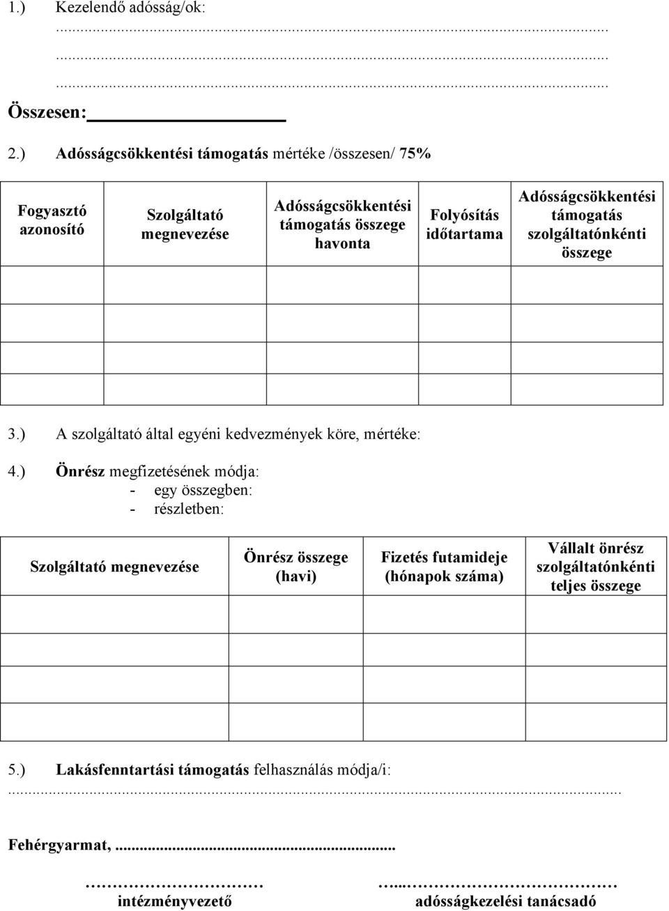 időtartama Adósságcsökkentési támogatás szolgáltatónkénti összege 3.) A szolgáltató által egyéni kedvezmények köre, mértéke: 4.