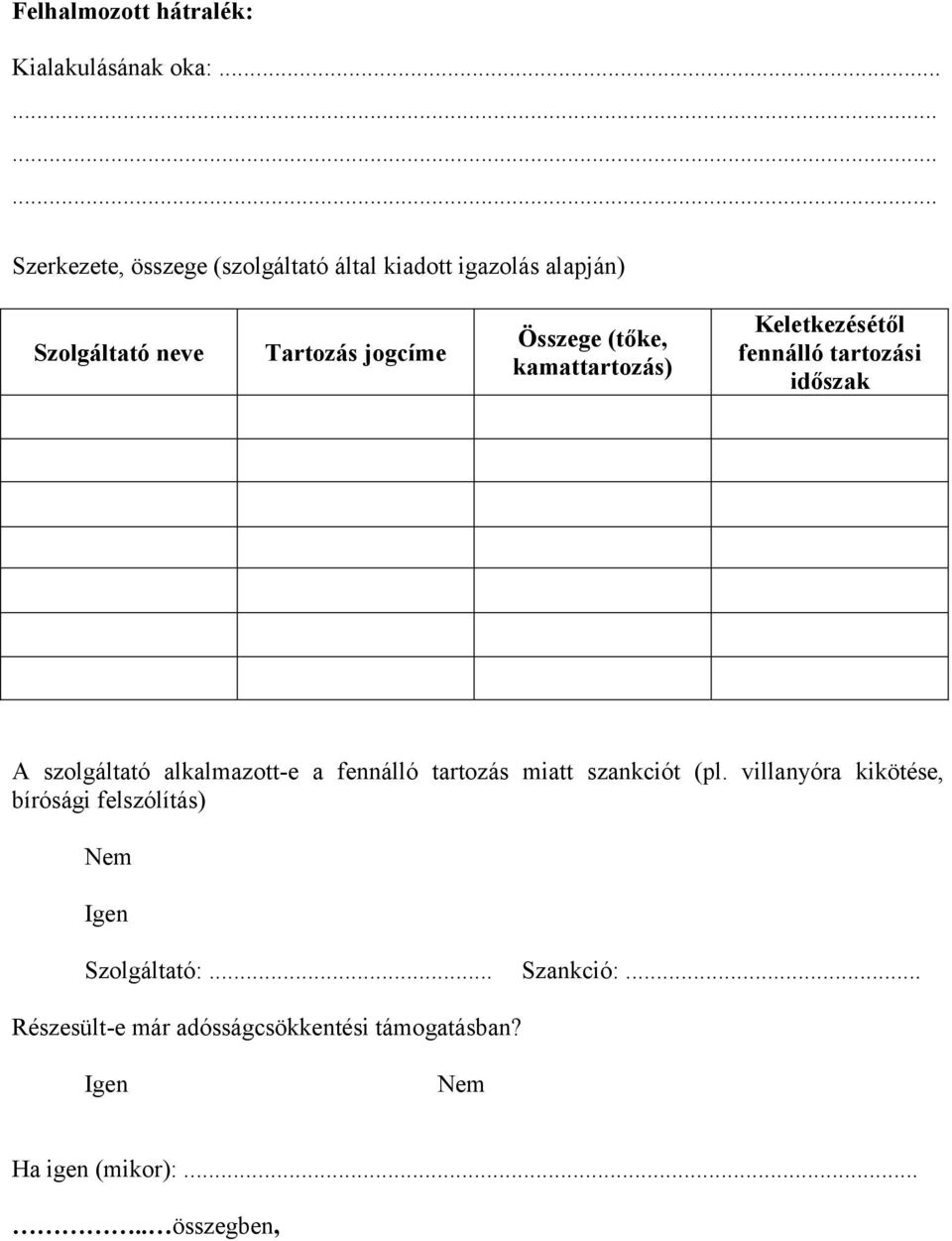 Összege (tőke, kamattartozás) Keletkezésétől fennálló tartozási időszak A szolgáltató alkalmazott-e a fennálló