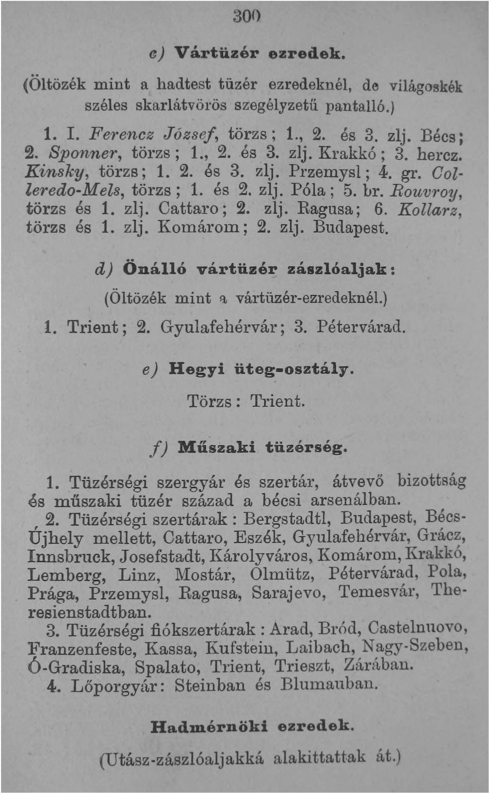 zlj. Budapest. d) Onálló vártüzér zászlóaljak: (Öltözék mint II vártüzér-ezredeknél.) 1. Trient; 2. Gyulafehérvár; 3. Pétervárad. e) Hegyi üteg-osztály. Törzs: Trient. f) Műszaki tüzérség. 1. Tüzérségi szergyár és szertár, átvevő bizottság és műszaki tüzér század a bécsi arsenálban.