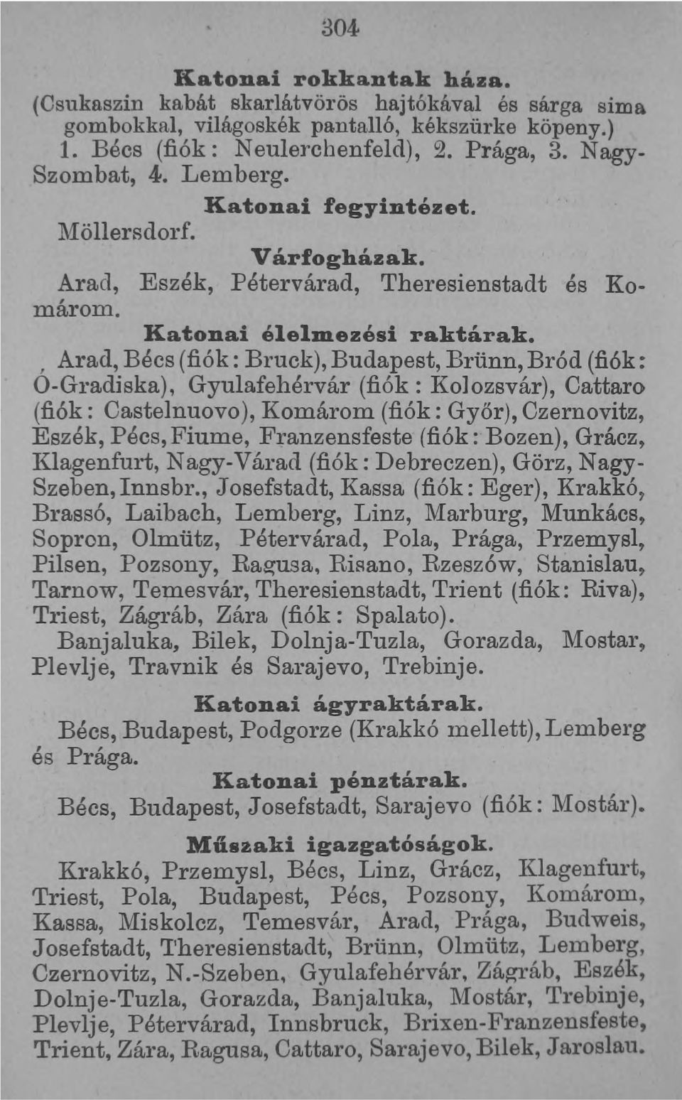 , Arad, Bécs (fiók: Bruck), Budapest, Brünn, Bród (fiók: O-Gradiska), Gyulafehérvár (fiók: Kolozsvár), Cattaro (fiók: Castelnuovo), Komárom (fiók: Győr), Czernovitz, Eszék, Pécs, Fiume,