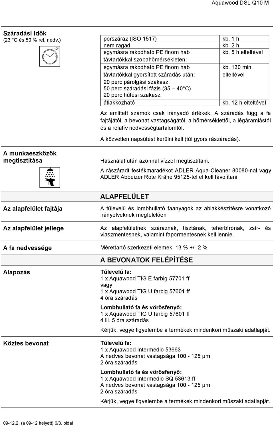 perc száradási fázis (35 40 C) 20 perc hűtési szakasz átlakkozható kb. 1 h kb. 2 h kb. 5 h elteltével kb. 130 min. elteltével kb. 12 h elteltével Az említett számok csak irányadó értékek.